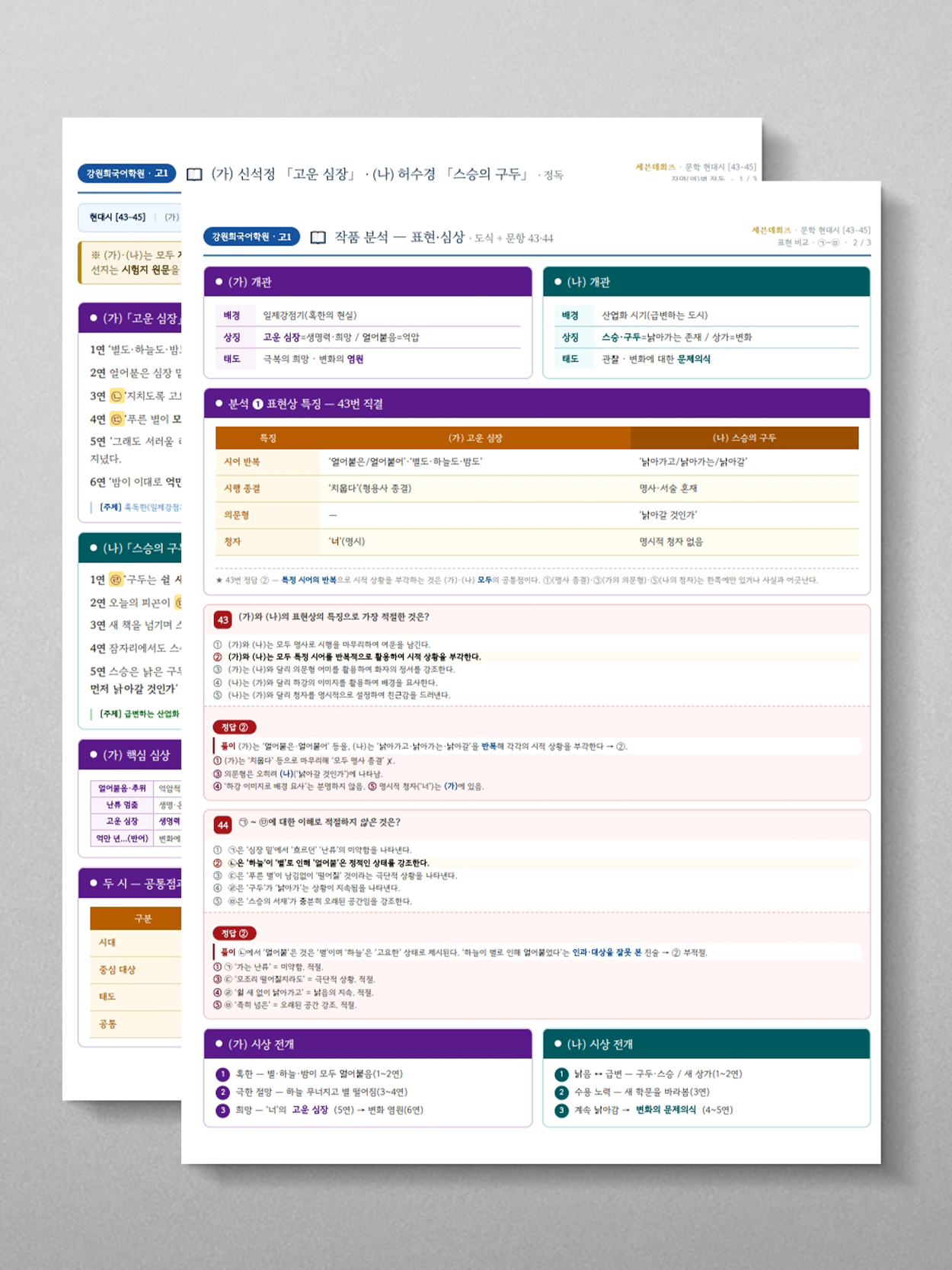 ‘모든 교재’ 자필분석본