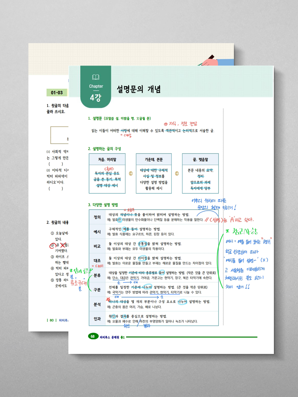 ‘모든 교재’ 자필분석본