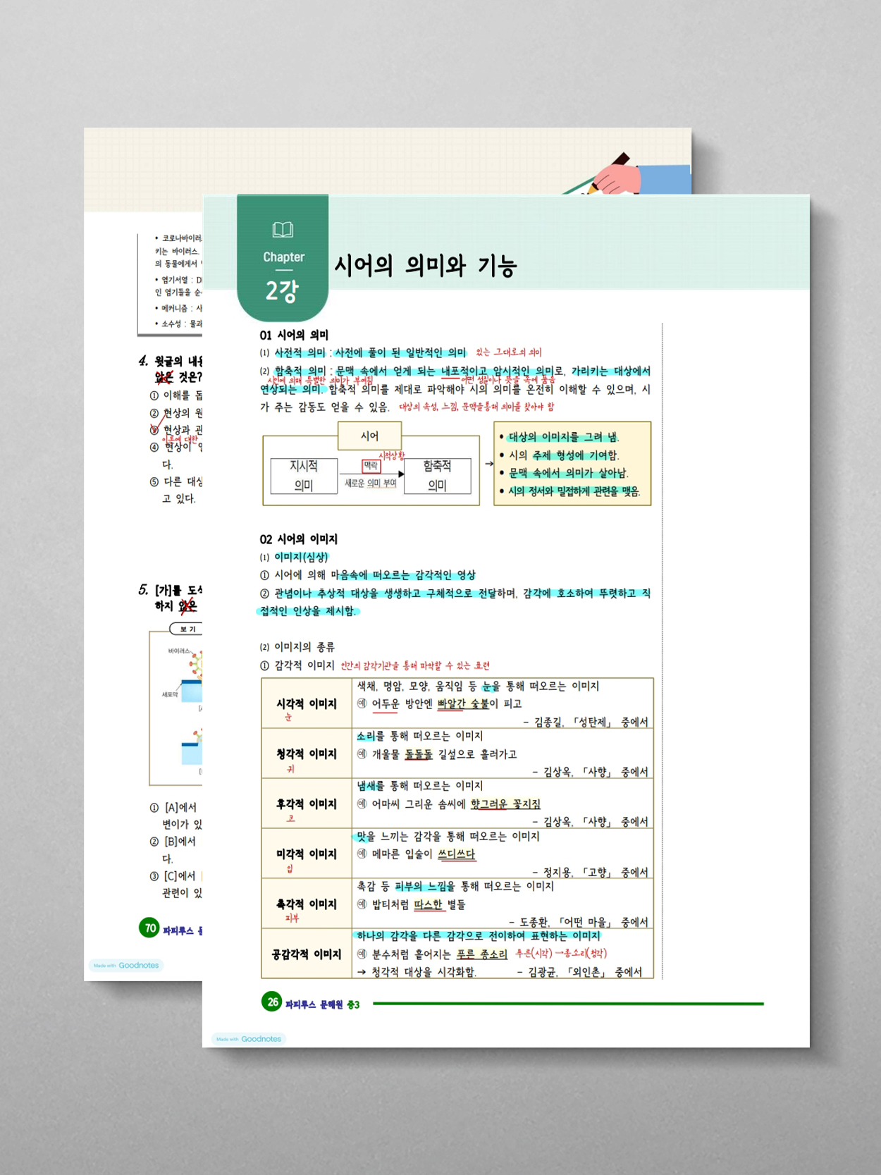 ‘모든 교재’ 자필분석본