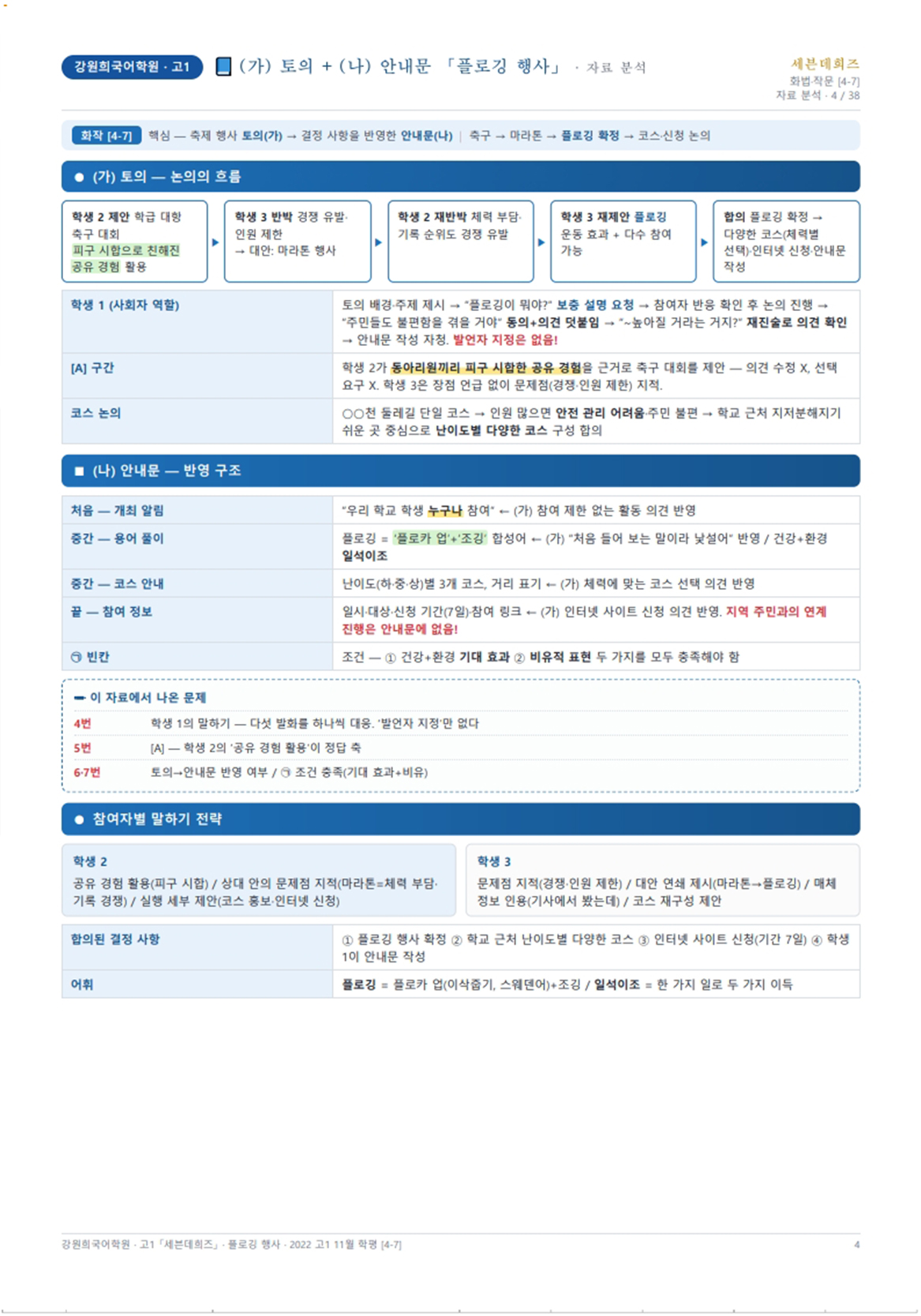 전문가의 자필분석자료 제공