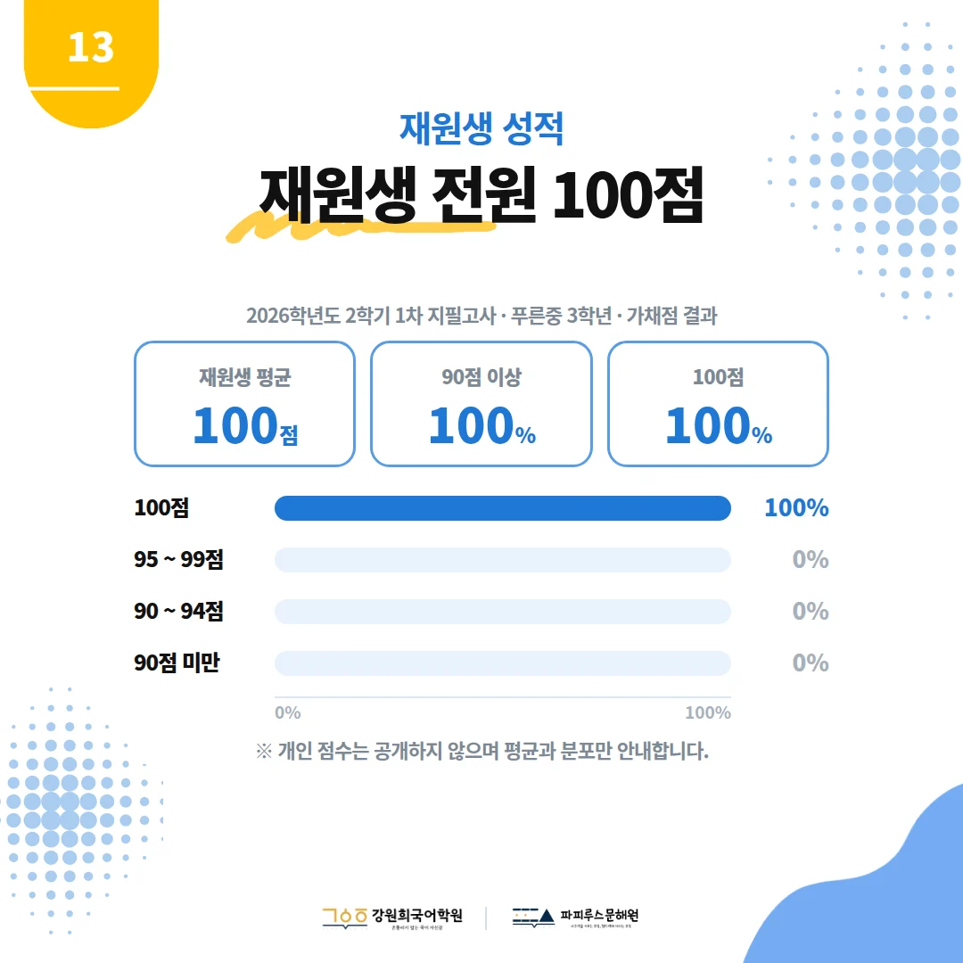 [푸른중 3학년] 2026학년 2학기 1차 지필평가 국어 출제 경향분석