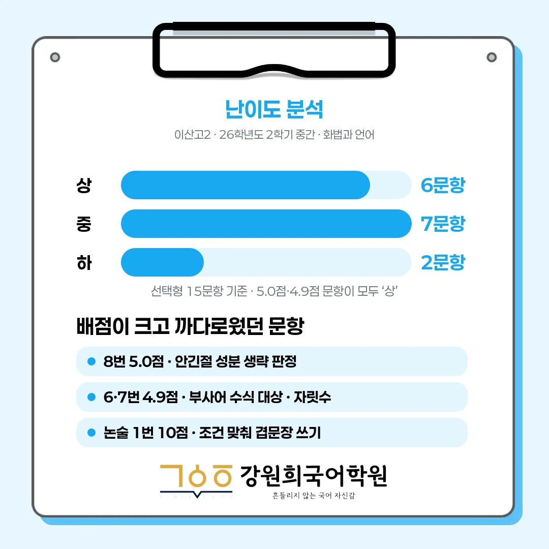 [동탄 이산고 2학년] 2026학년 2학기 1차 중간고사 시험 출제 경향 분석!!!