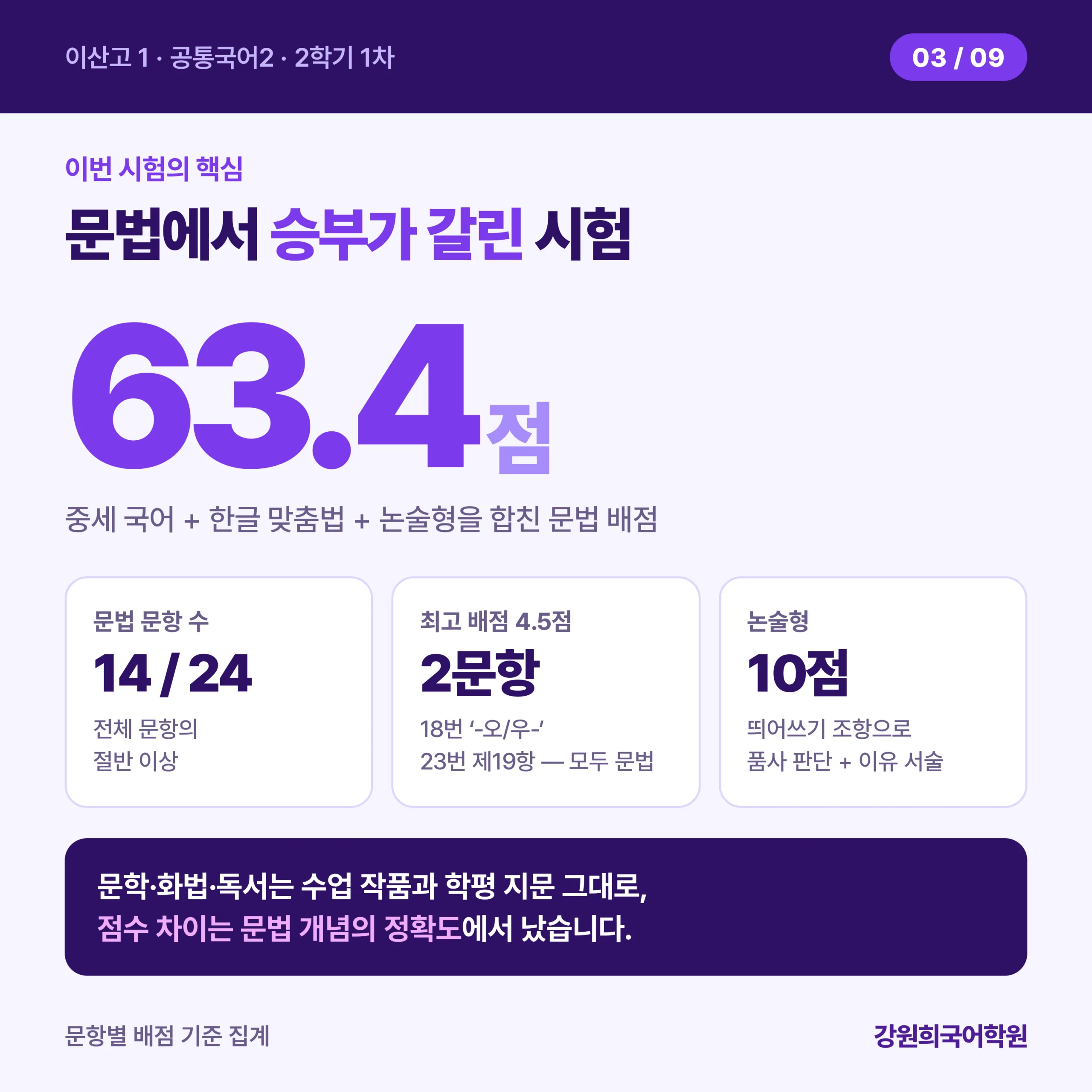 [동탄 이산고 1학년] 2026학년 2학기 1차 중간고사 시험 출제 경향 분석!!!