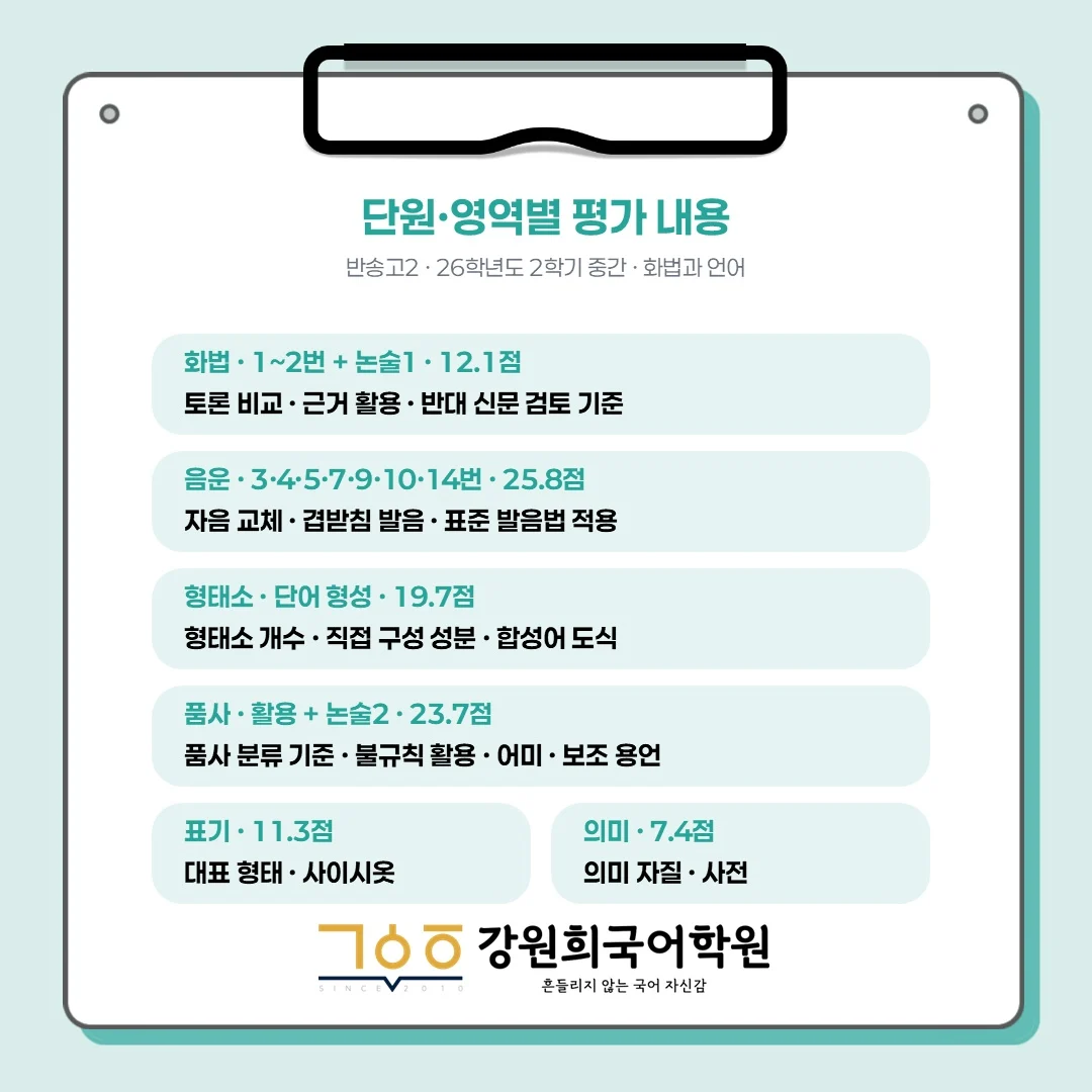 [동탄 반송고 2학년] 2026학년 2학기 1차 중간고사 시험 출제 경향 분석!!!