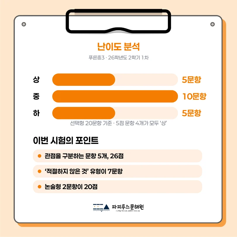 [ 동탄 푸른중 3학년 ] 2026년 2학기 1차 지필평가 국어 출제 경향 완벽 분석!
