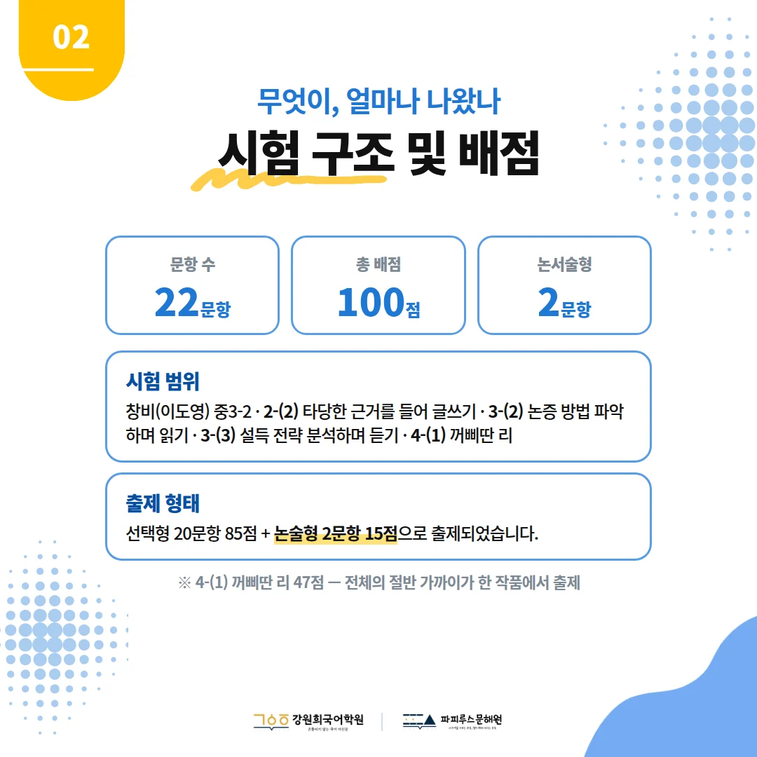 [반송중 3학년] 2026학년 2학기 1차 지필평가 국어 출제 경향분석