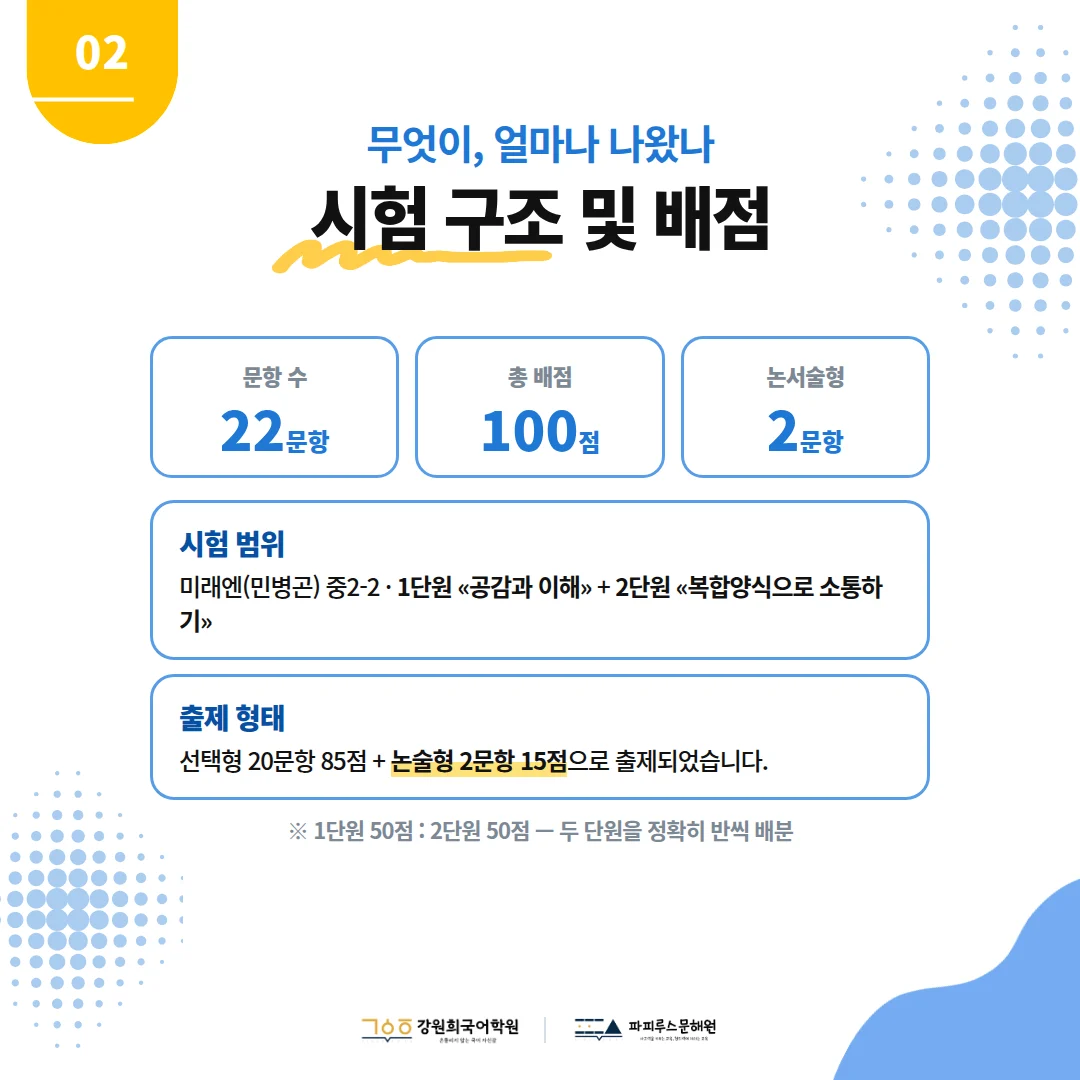 [반송중 2학년] 2026학년 2학기 1차 지필평가 국어 출제 경향분석
