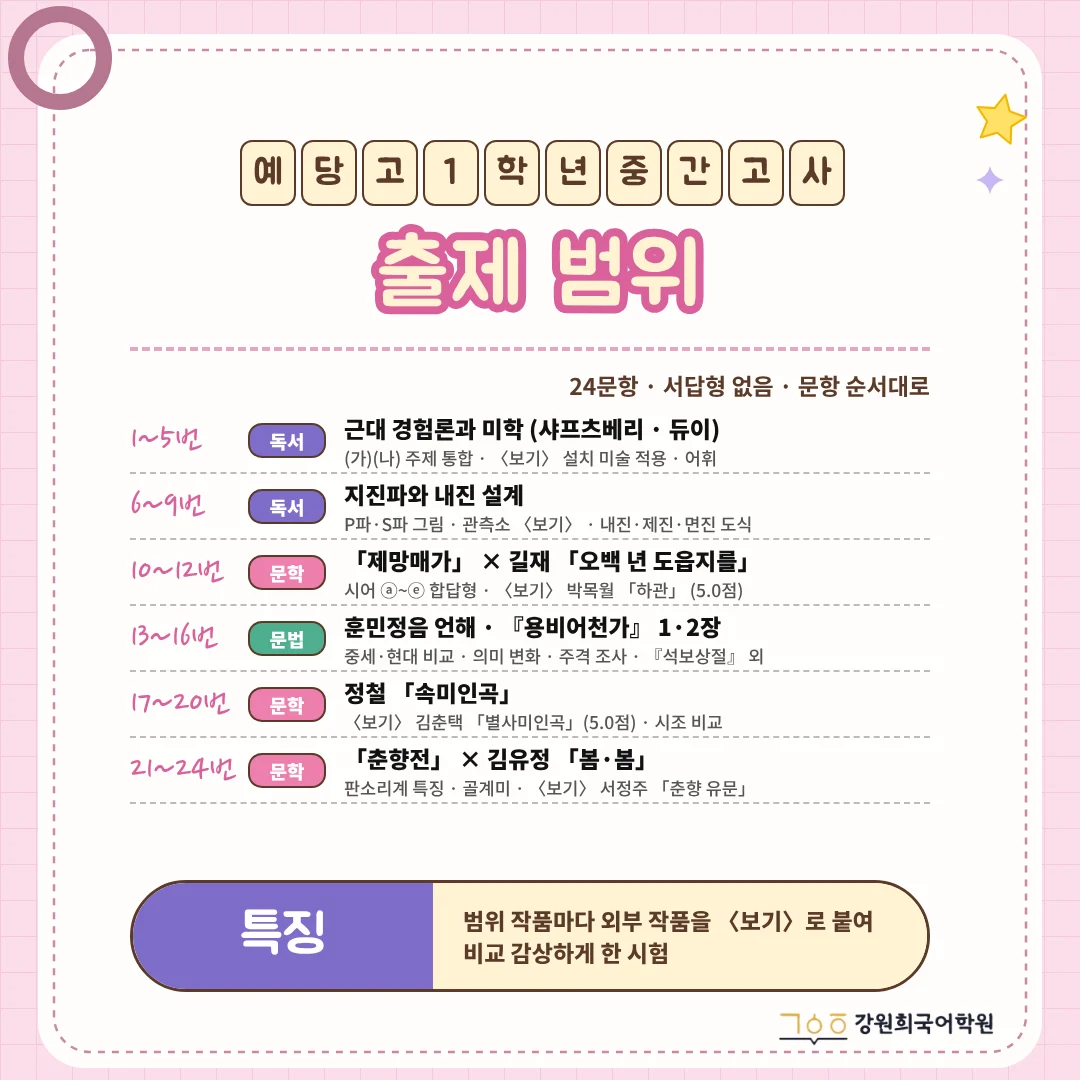 [동탄 예당고 1학년] 2026학년 2학기 1차 중간고사 시험 출제 경향 분석!!!