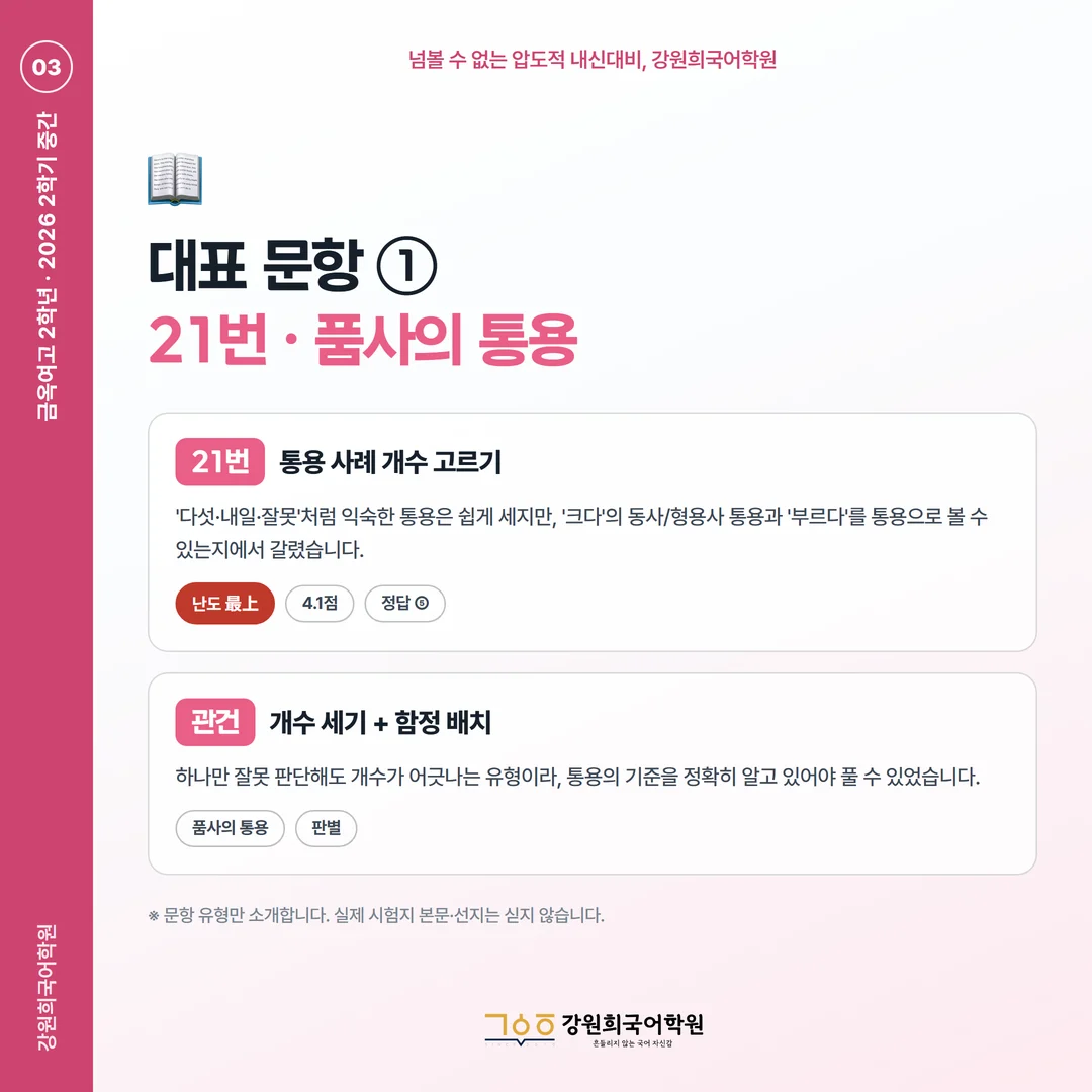 [금옥여고 2학년] 강원희국어학원 2026학년도 2학기 중간고사 화법과 언어 시험 분석