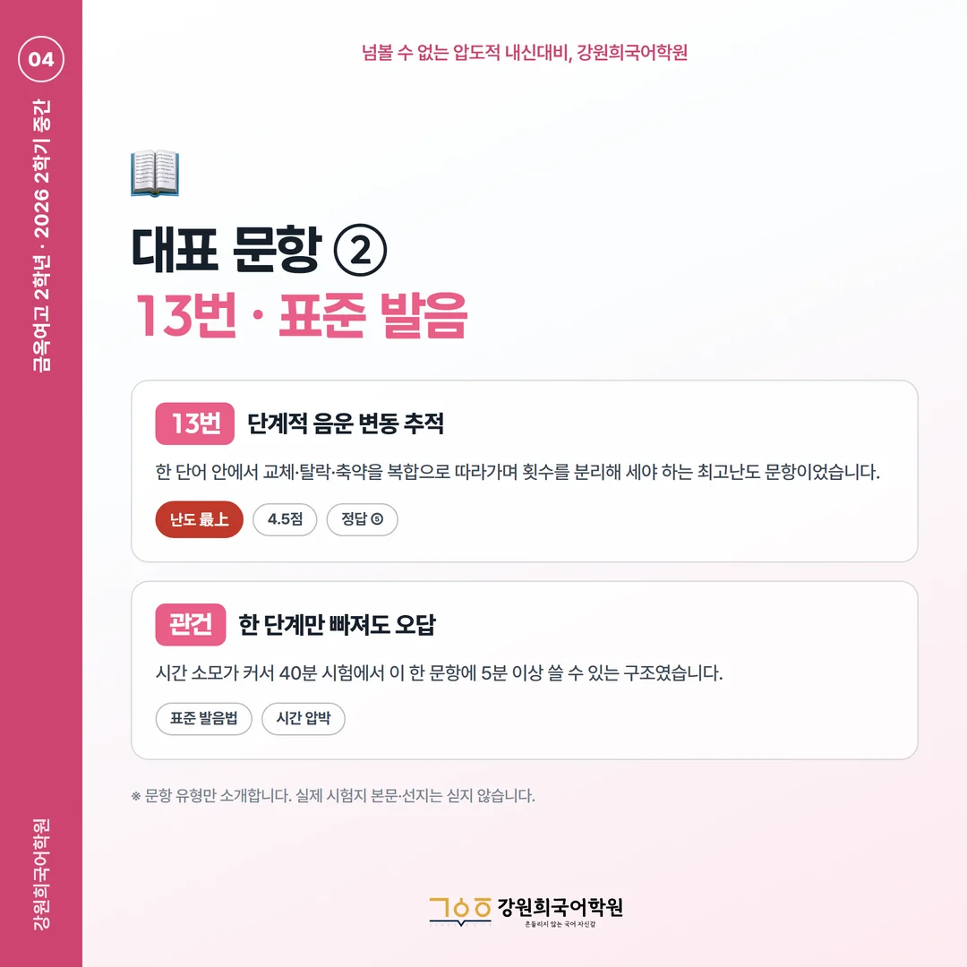 [금옥여고 2학년] 강원희국어학원 2026학년도 2학기 중간고사 화법과 언어 시험 분석