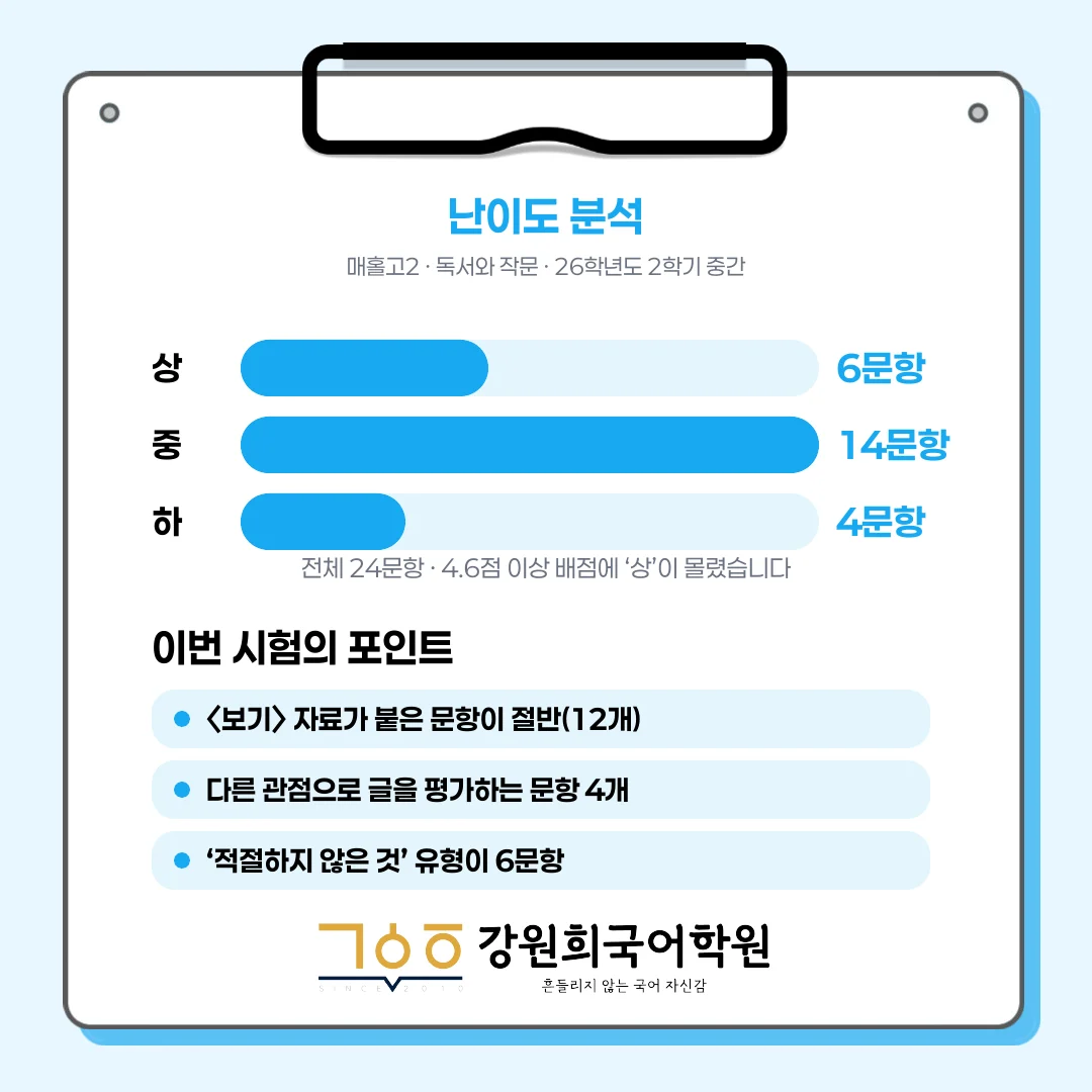 [오산세교 매홀고 2학년] 2026학년 2학기 1차 지필 고사 출제 경향 분석!!!