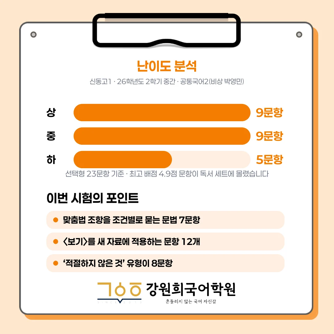 [동탄신동고 1학년] 2026년 2학기 1차 지필 평가 국어 출제 경향분석