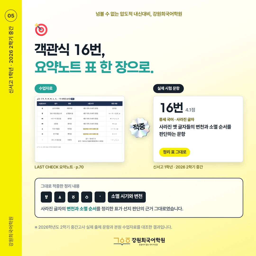 [신서고 1학년] 강원희국어학원 2026학년도 2학기 중간고사 공통국어2 시험 분석