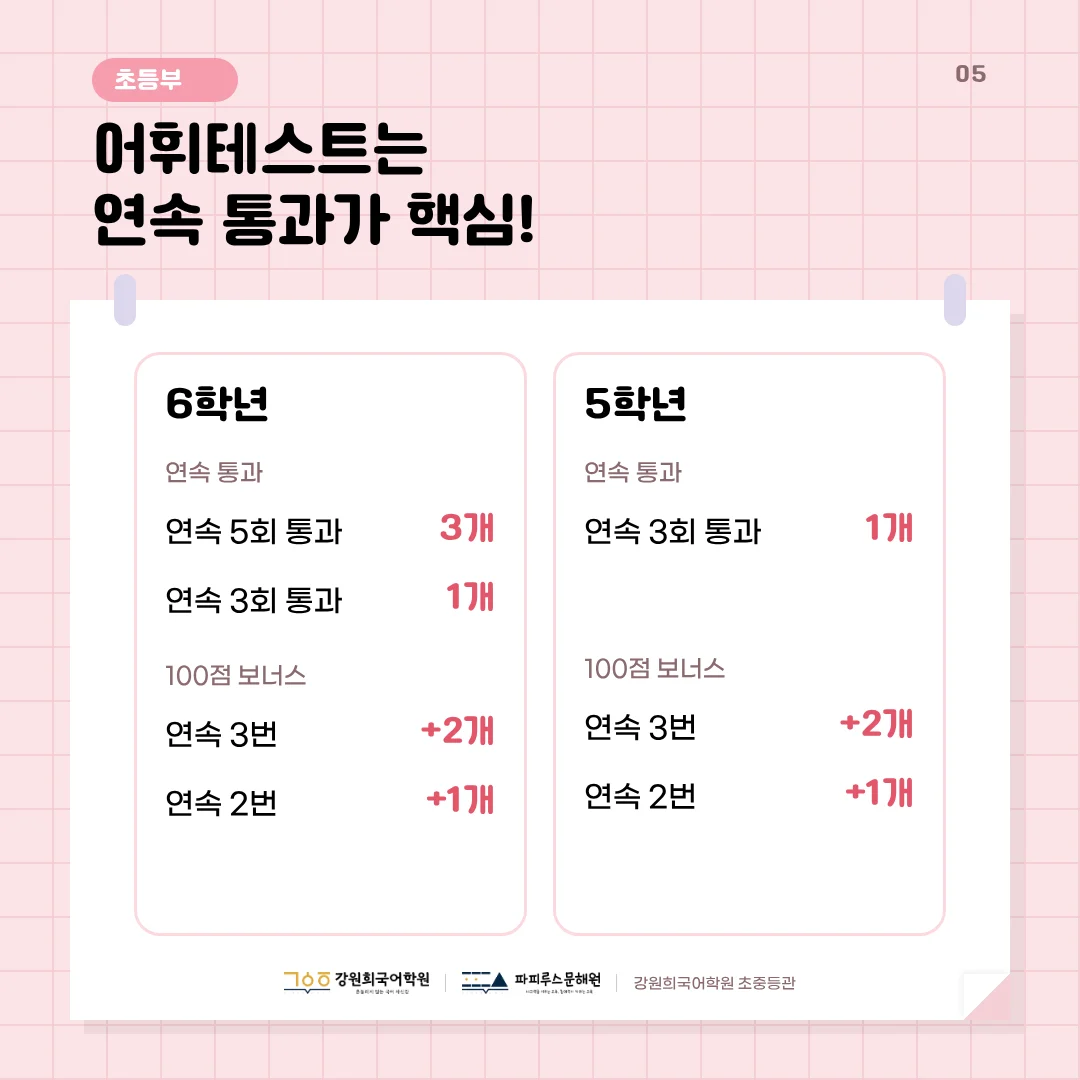 [초등/중1] 초등 5·6학년 · 중등 1학년 논술 수업 '뱃지' 시상 안내