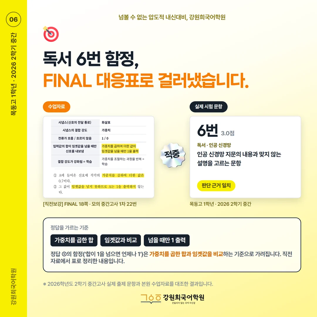 [목동고 1학년] 강원희국어학원 2026학년도 2학기 중간고사 공통국어2 시험 분석