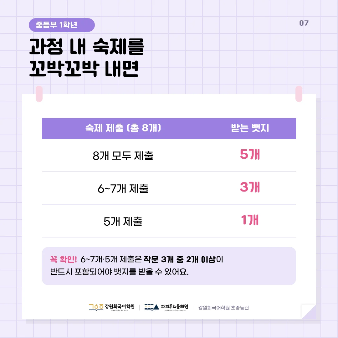 [초등/중1] 초등 5·6학년 · 중등 1학년 논술 수업 '뱃지' 시상 안내