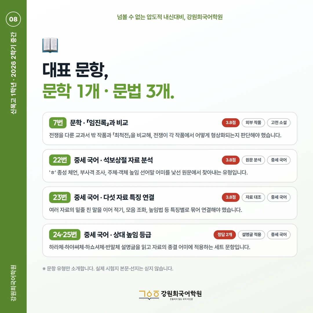 [신목고 1학년] 강원희국어학원 2026학년도 2학기 중간고사 공통국어2 시험 분석