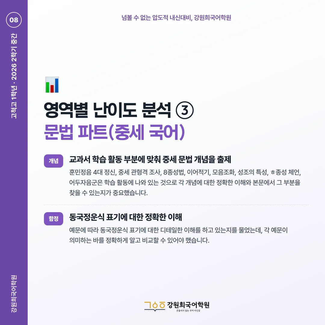[고척고 1학년] 강원희국어학원 2026학년도 2학기 중간고사 공통국어2 시험 분석
