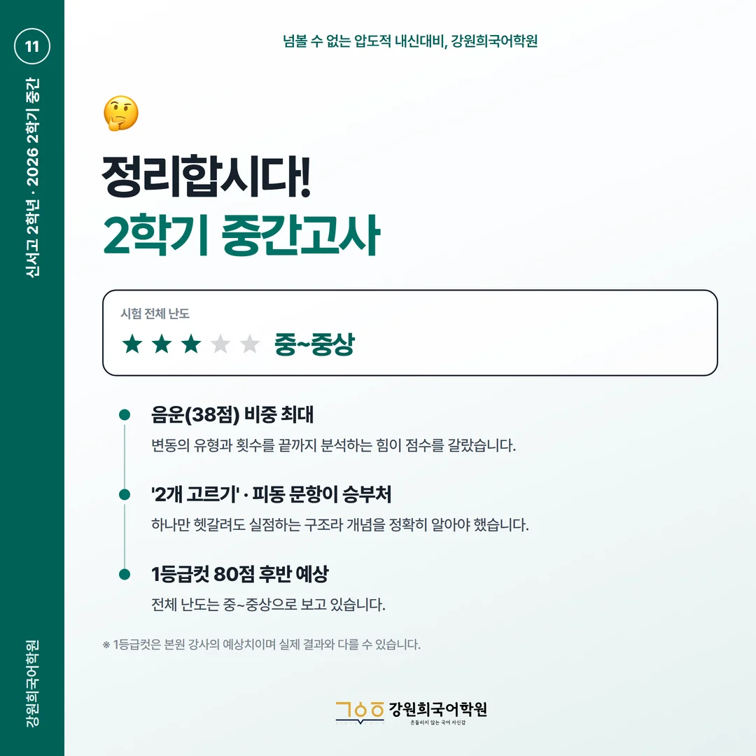 [신서고 2학년] 강원희국어학원 2026학년도 2학기 중간고사 화법과 언어 시험 분석