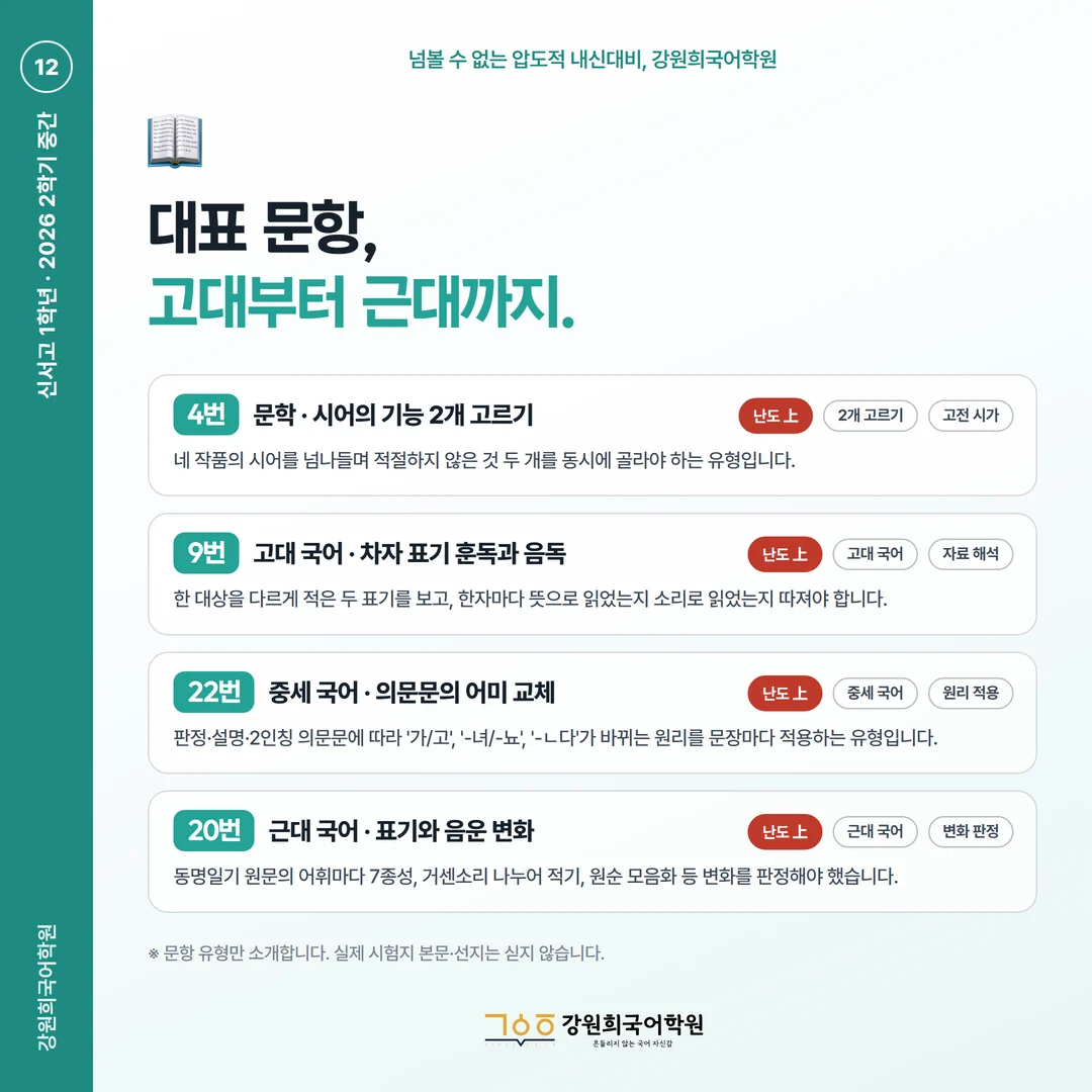 [신서고 1학년] 강원희국어학원 2026학년도 2학기 중간고사 공통국어2 시험 분석