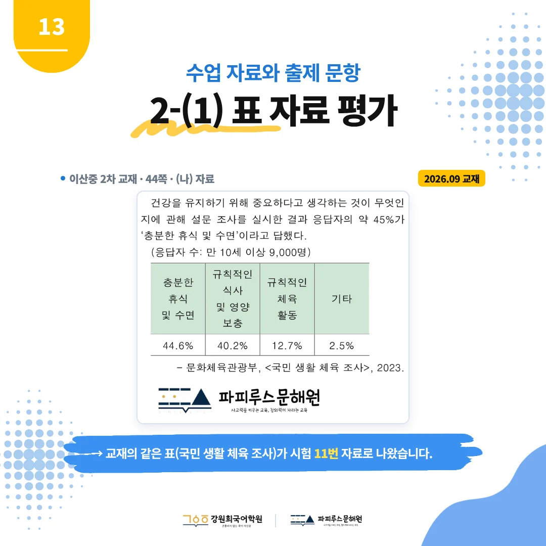 [이산중 2학년] 2026학년 2학기 1차 지필평가 국어 출제 경향분석