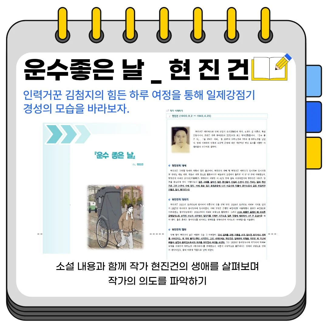 [동탄 중등국어논술] 중1 파피루스 활동일지