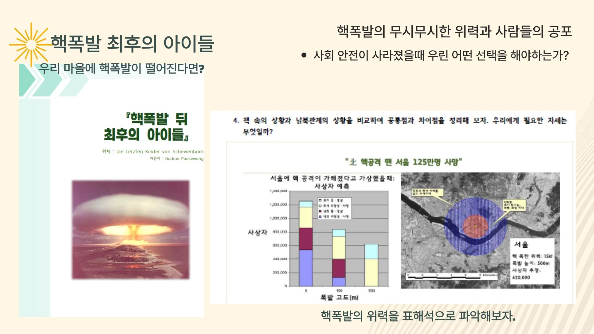 [동탄 초등국어논술] 6학년 9월 파피루스 활동일지