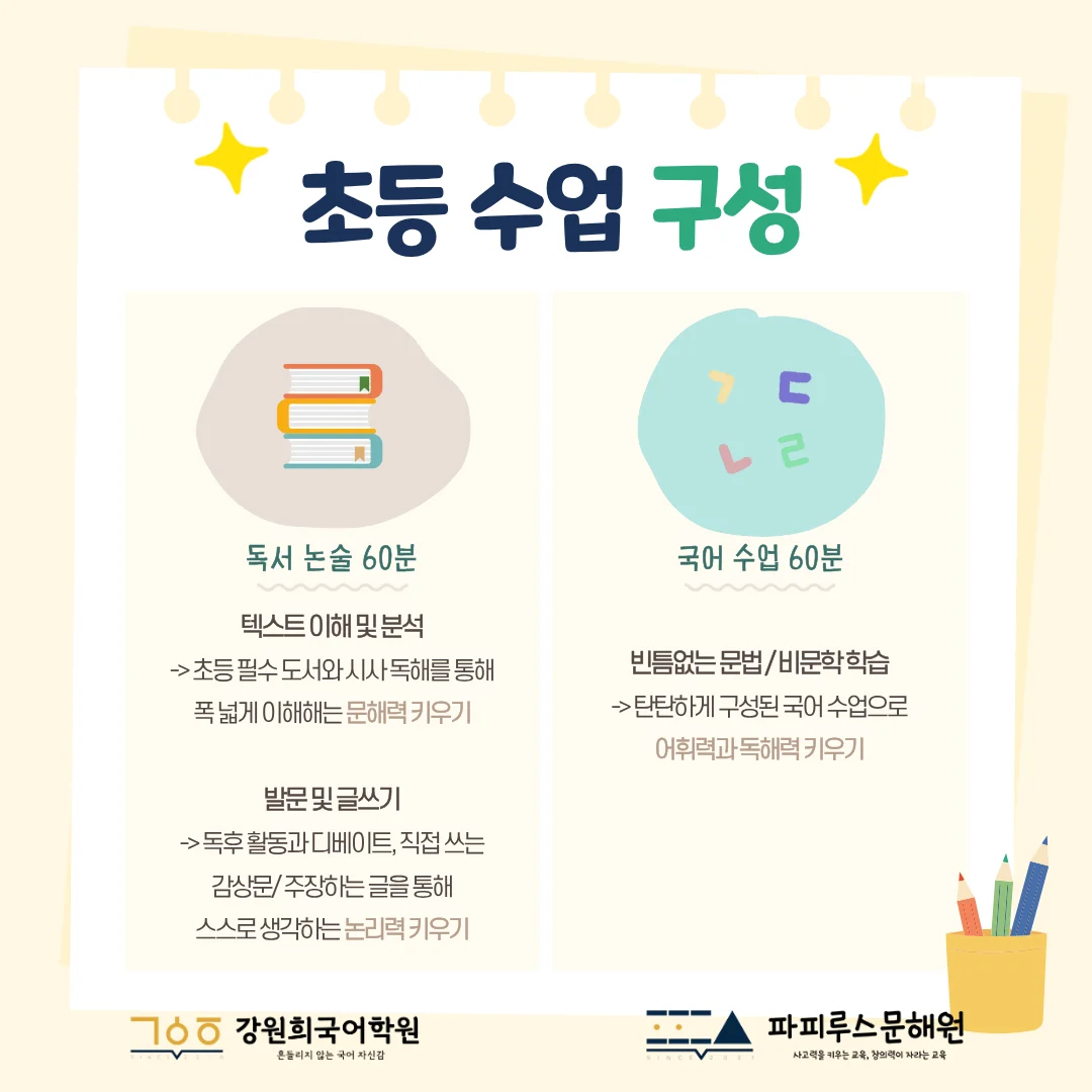 [파피루스문해원] 어려운 책을 읽는 아이가 아니라, '정확하게 읽는 아이'가 결국 이깁니다! 우리 아이 국어 역량을 키우는 진짜 국어, 파피루스문해원이 알려 드립니다.