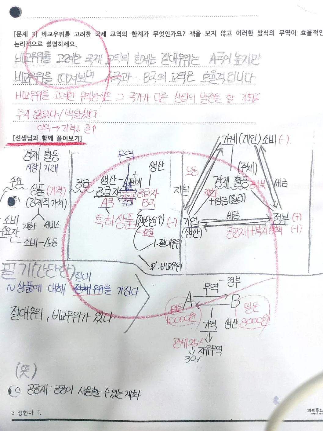 [동탄 초등국어논술] 6학년 10월 파피루스 활동일지