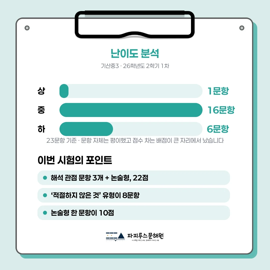 [ 동탄 기산중 3학년 ] 2026년 2학기 1차 지필평가 국어 출제 경향 완벽 분석!
