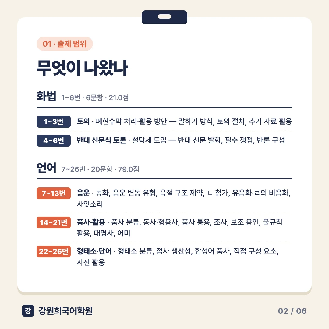 [동탄 동탄고 2학년] 2026년 2학기 1차 지필평가 국어 출제 경향 완벽 분석!