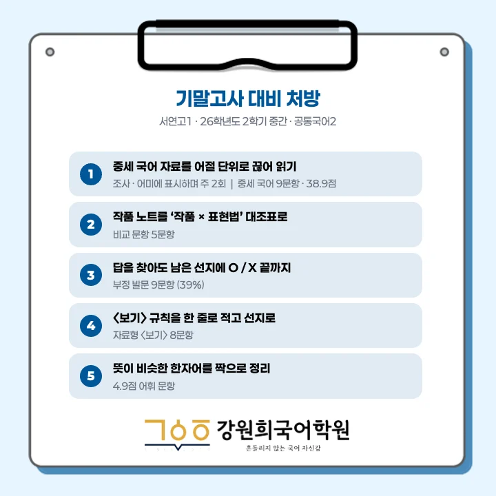 [동탄서연고 1학년] 2026년 2학기 1차 지필 평가 국어 출제 경향분석