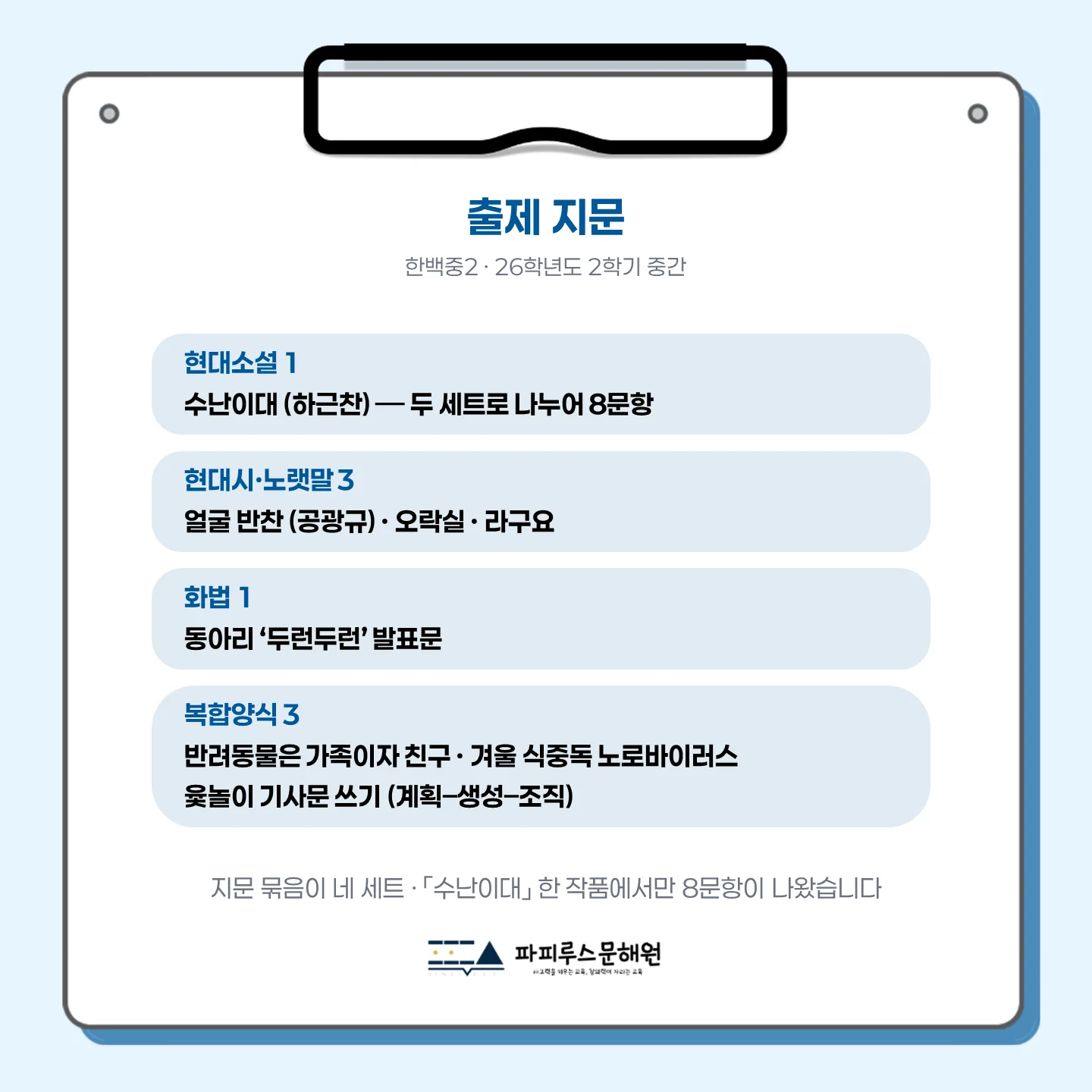 [동탄한백중 2학년] 2026학년 2학기 1차 지필 고사 출제 경향 분석!!!