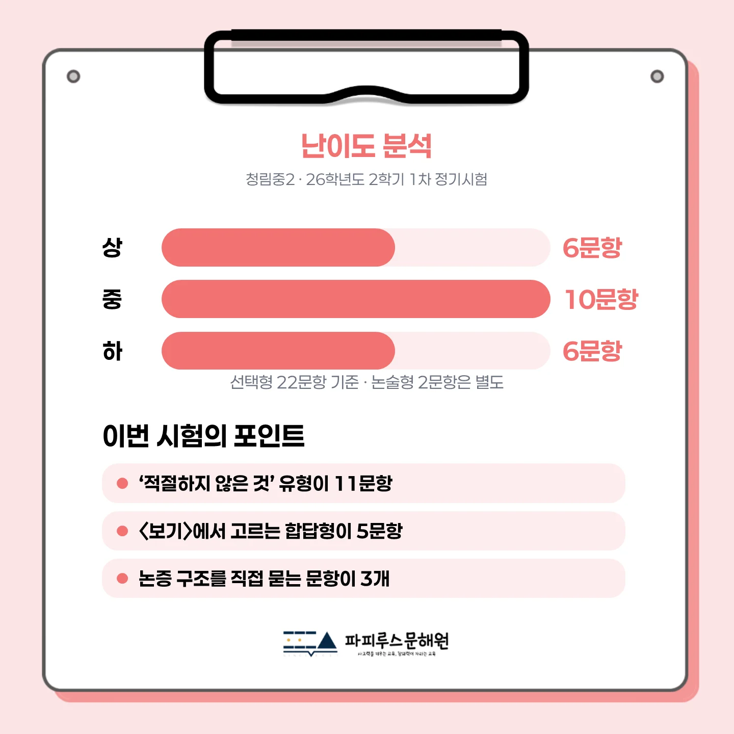 [동탄 청림중 2학년] 2026년 2학기 1차 지필 평가 국어 출제 경향분석