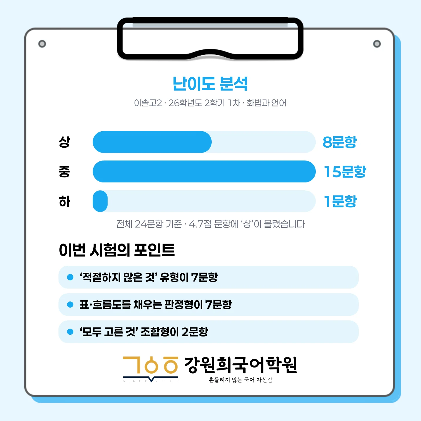 [동탄이솔고 2학년] 2026년 2학기 1차 지필 평가 국어 출제 경향분석