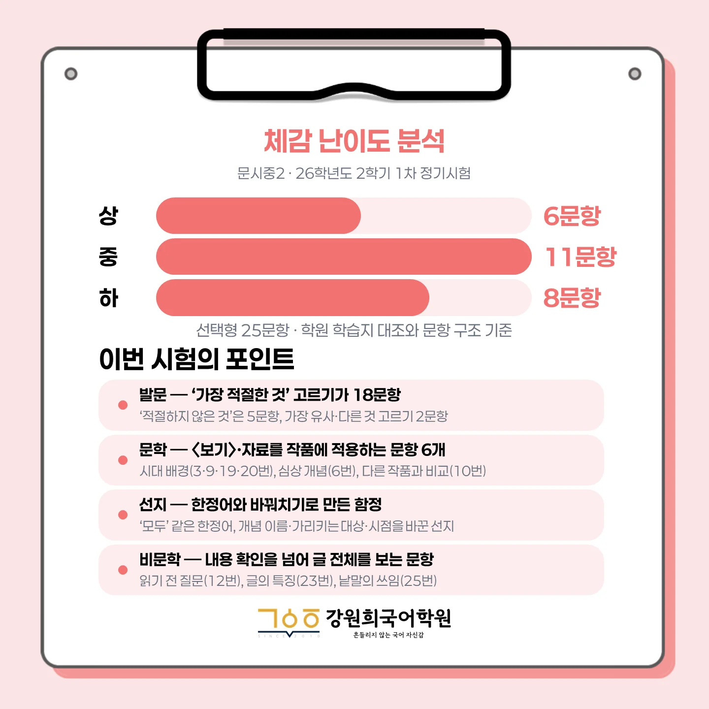 [오산세교 문시중 2학년] 2026학년 2학기 1차 지필 고사 출제 경향 분석!!!