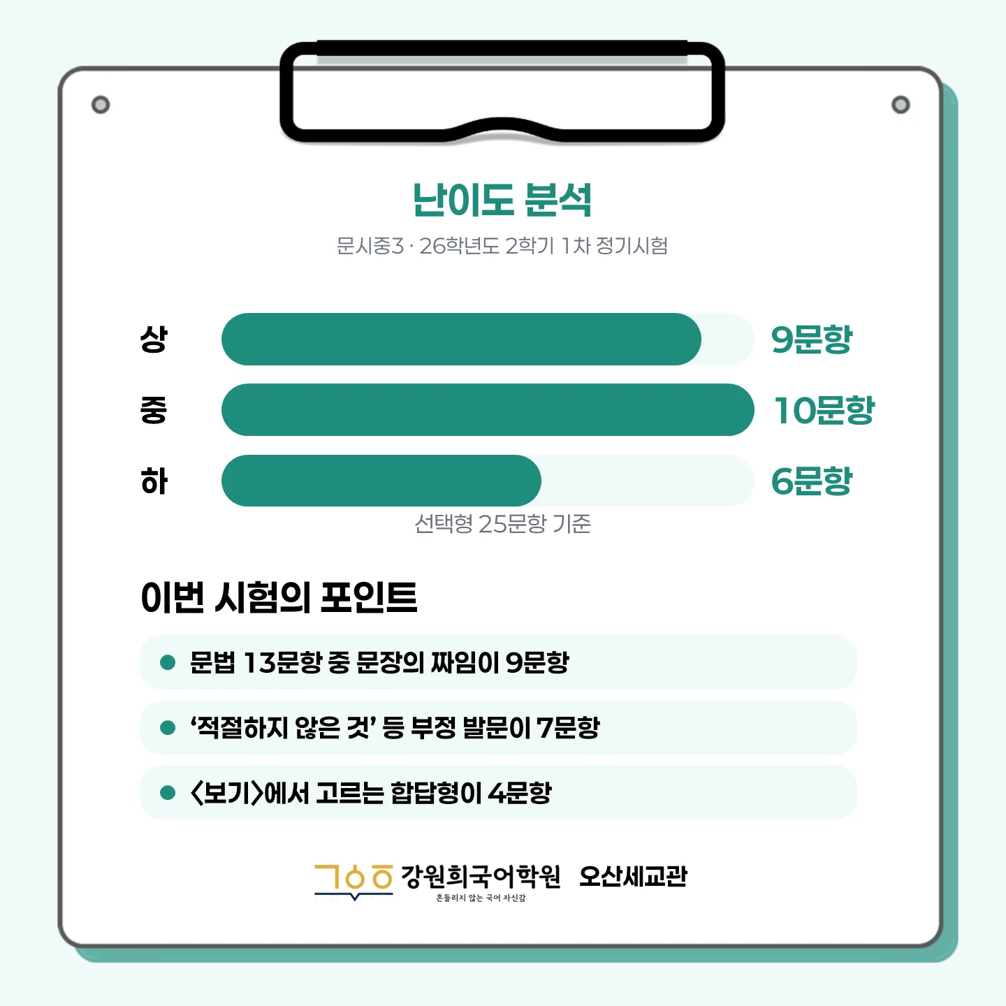 [오산세교 문시중 3학년] 2026학년 2학기 1차 지필 고사 출제 경향 분석!!!