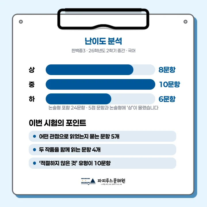 [동탄한백중 3학년] 2026학년 2학기 1차 지필 고사 출제 경향 분석!!!