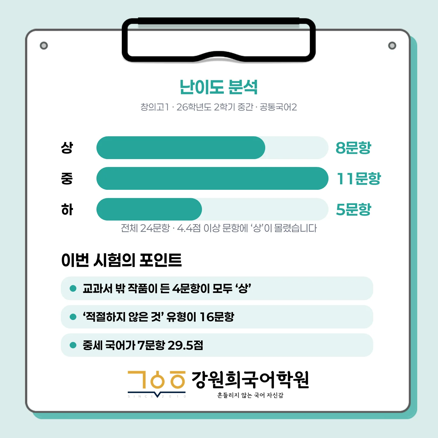 [ 동탄 창의고 1학년 ] 2026학년 2학기 1차 지필 고사 출제 경향 분석!!!