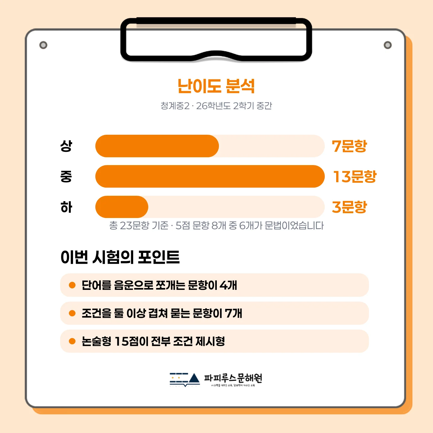 [동탄청계중 2학년] 2026학년 2학기 1차 지필 고사 출제 경향 분석!!!