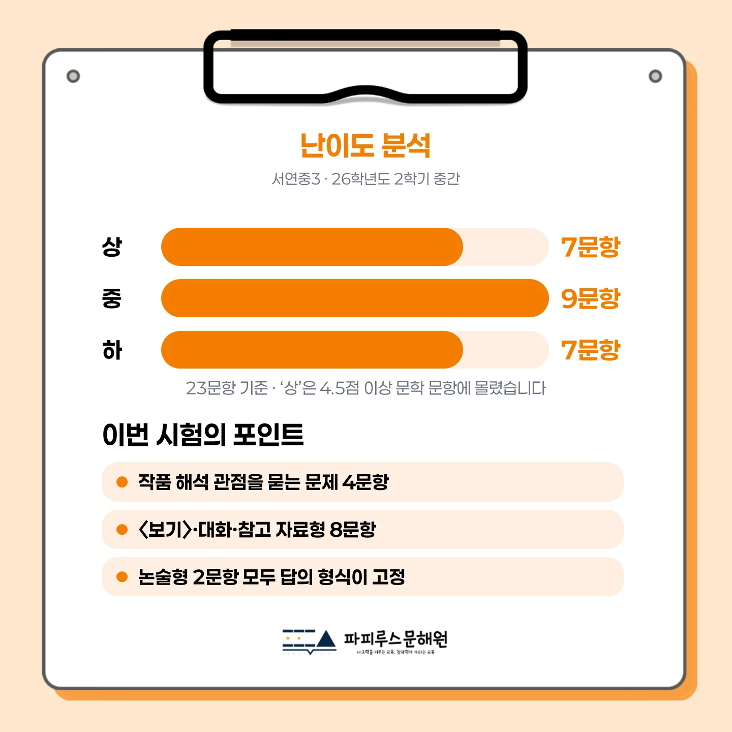 [동탄 서연중 3학년] 2026년 2학기 1차 지필 평가 국어 출제 경향분석