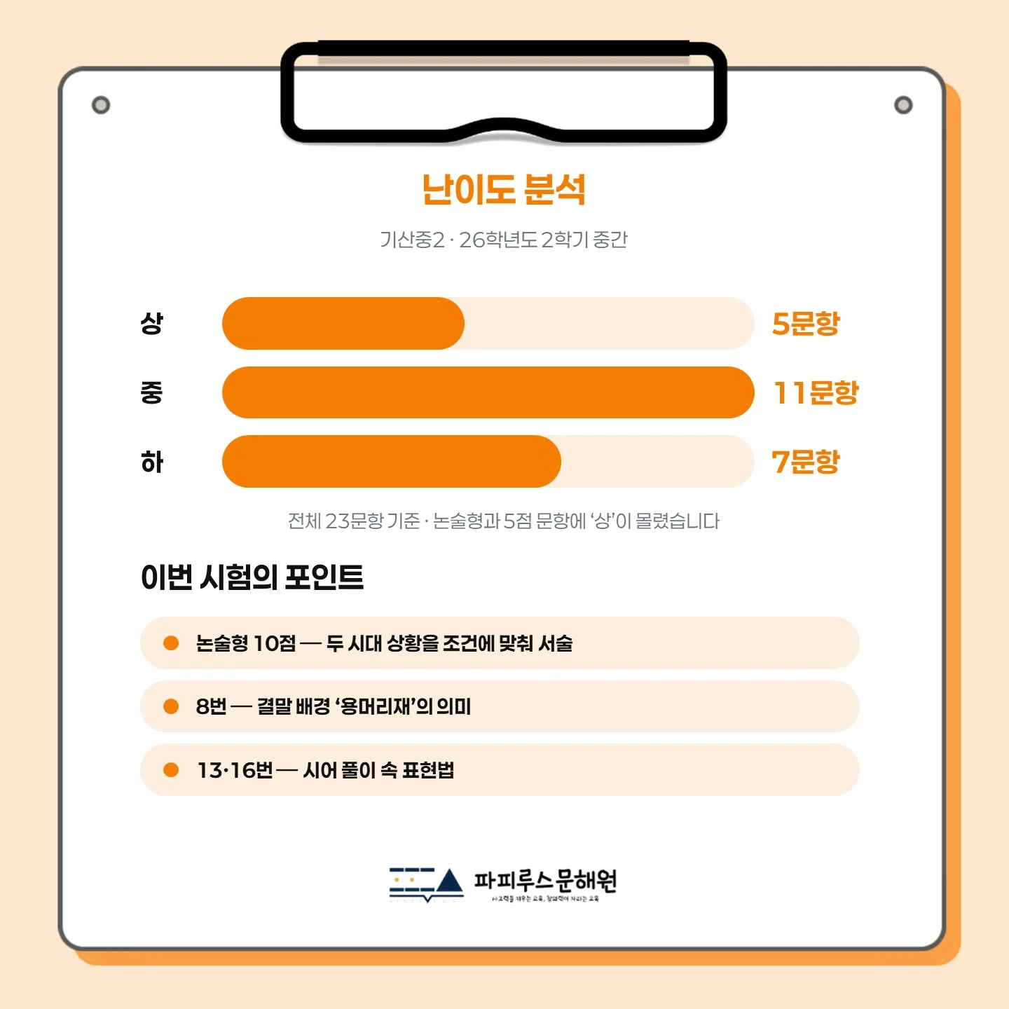 [ 동탄 기산중 2학년 ] 2026년 2학기 1차 지필평가 국어 출제 경향 완벽 분석!
