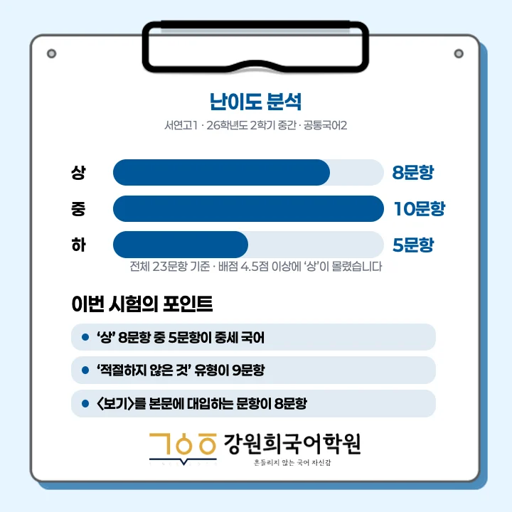 [동탄서연고 1학년] 2026년 2학기 1차 지필 평가 국어 출제 경향분석