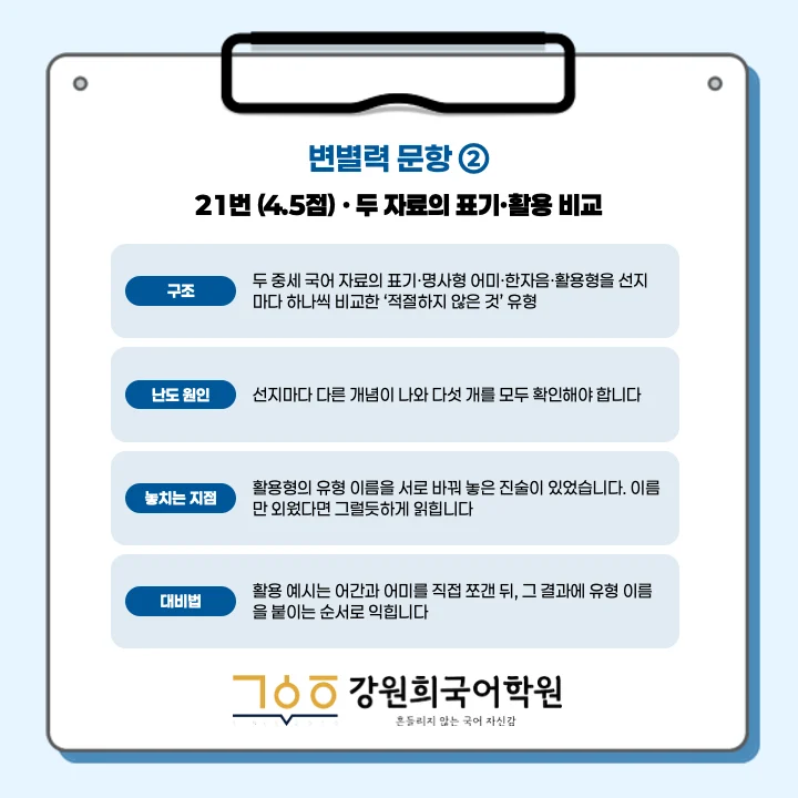 [동탄서연고 1학년] 2026년 2학기 1차 지필 평가 국어 출제 경향분석