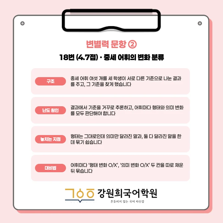 [동탄정현고 1학년] 2026년 2학기 1차 지필 평가 국어 출제 경향분석