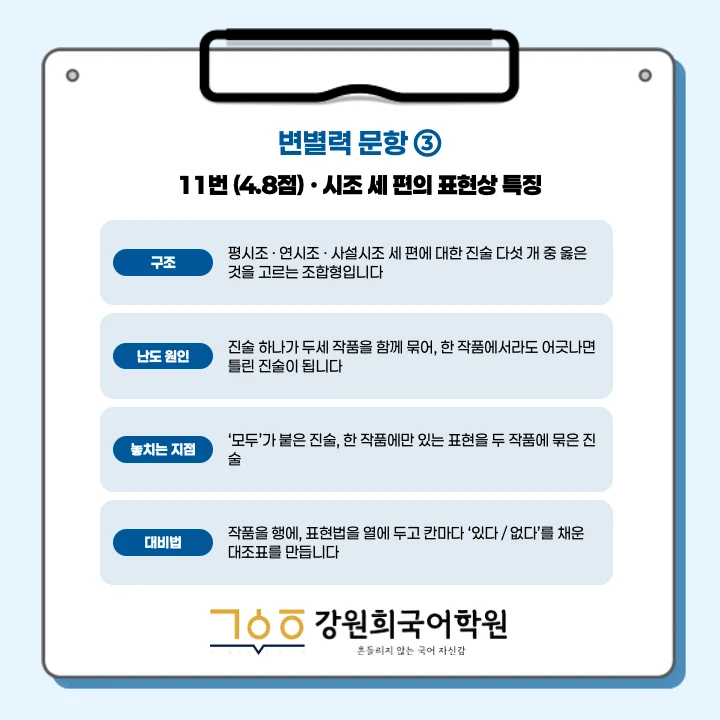 [동탄서연고 1학년] 2026년 2학기 1차 지필 평가 국어 출제 경향분석