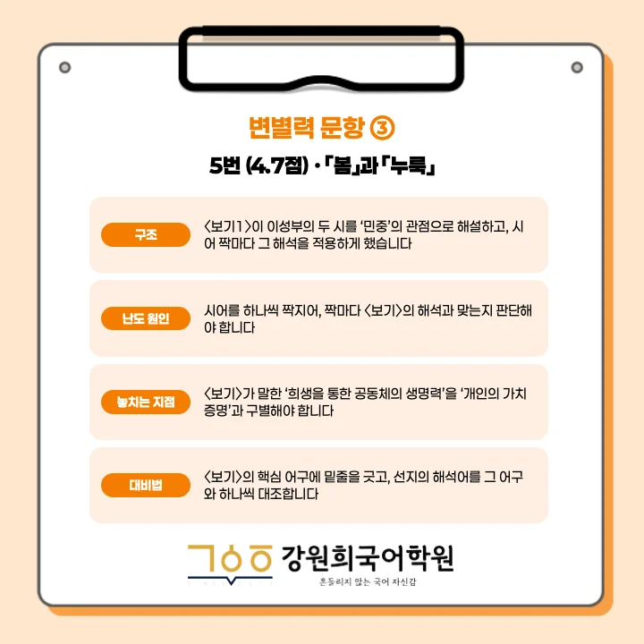 [동탄창의고 1학년] 2026년 2학기 1차 지필 평가 국어 출제 경향분석